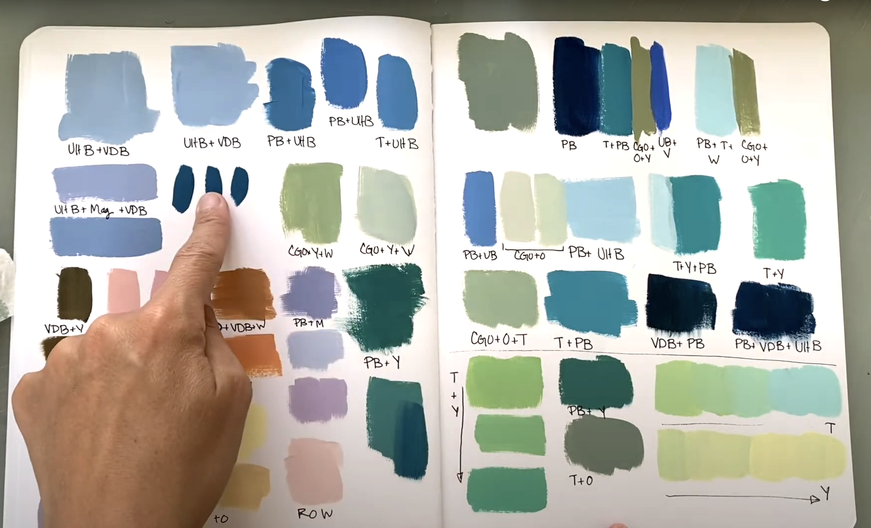 Shelby's Color Journal